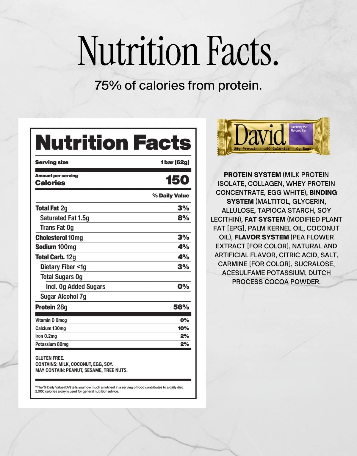 David High Protein Bars, Blueberry Pie - 28G Protein - 1 Carton, 12CT