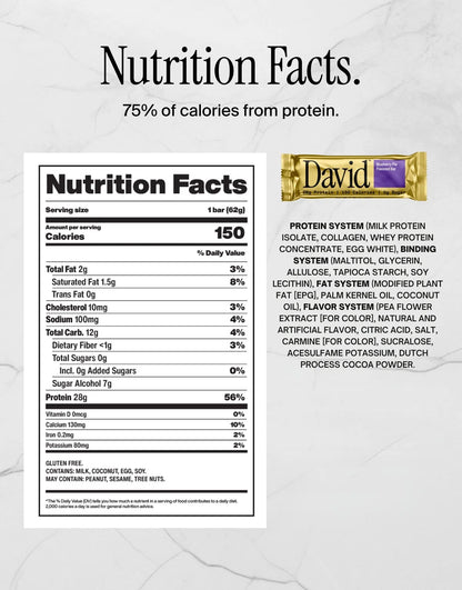 David High Protein Bars, Blueberry Pie - 28G Protein - 1 Carton, 12CT