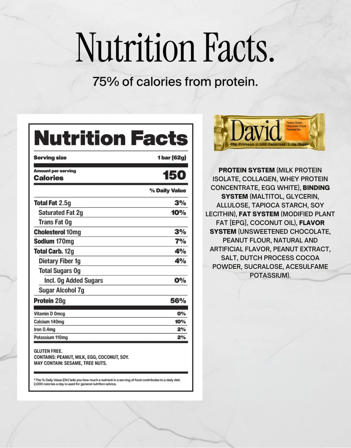 David High Protein Bars, Peanut Butter Chocolate Chunk - 28G Protein - 1 Carton, 12CT